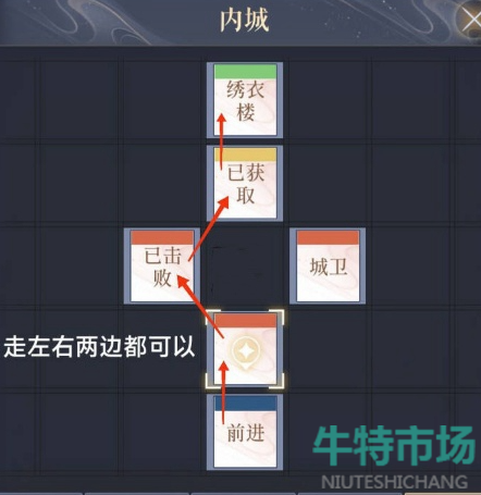 《如鸢》偃师据点重建路线