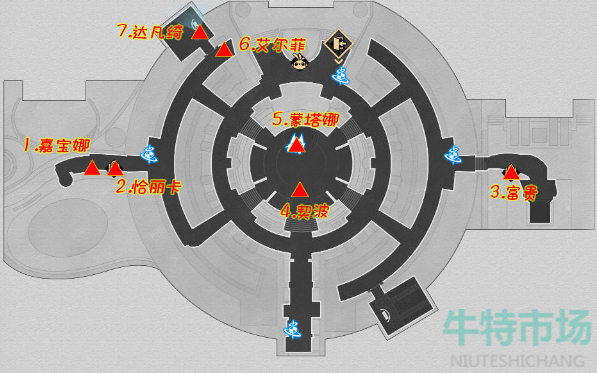 《崩坏星穹铁道》2.6毕业联络簿成就攻略